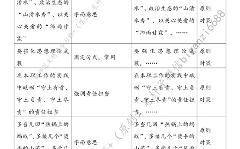 0424---标注白-激活基层治理的&ldquo;一池春水&rdquo;_2026考公资料_（57）申论材料_00、笔杆子晨读材料_2024笔杆子晨读_笔杆子4月时政_0424激活基层治理的&ldquo;一池春水&rdquo;