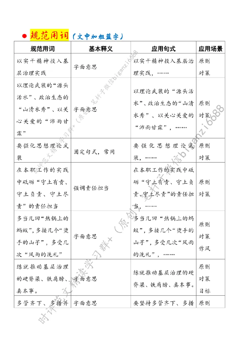 0424---标注白-激活基层治理的&ldquo;一池春水&rdquo;_2026考公资料_（57）申论材料_00、笔杆子晨读材料_2024笔杆子晨读_笔杆子4月时政_0424激活基层治理的&ldquo;一池春水&rdquo;