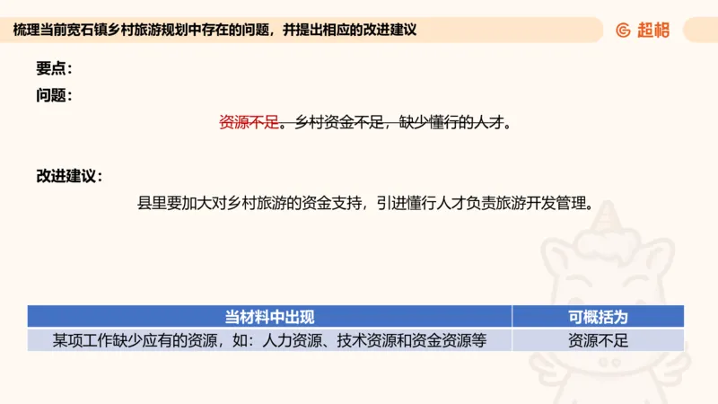 提出对策专项强化2_2026考公资料_超格合集_公考-夸夸刷2026超格行测+申论（五合一）夸夸刷刷题营_申论_2班_课件