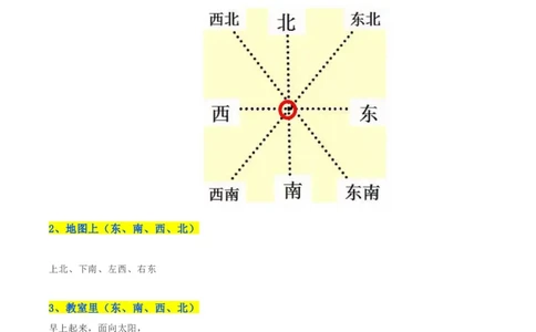 精品第二单元《方向与位置》期末备考讲义&mdash;二年级下册数学单元闯关（知识点精讲＋优选题训练）（解析版）北师大版_二年级上下册资料_小学二年级学习资料-25年更新版_北师大版