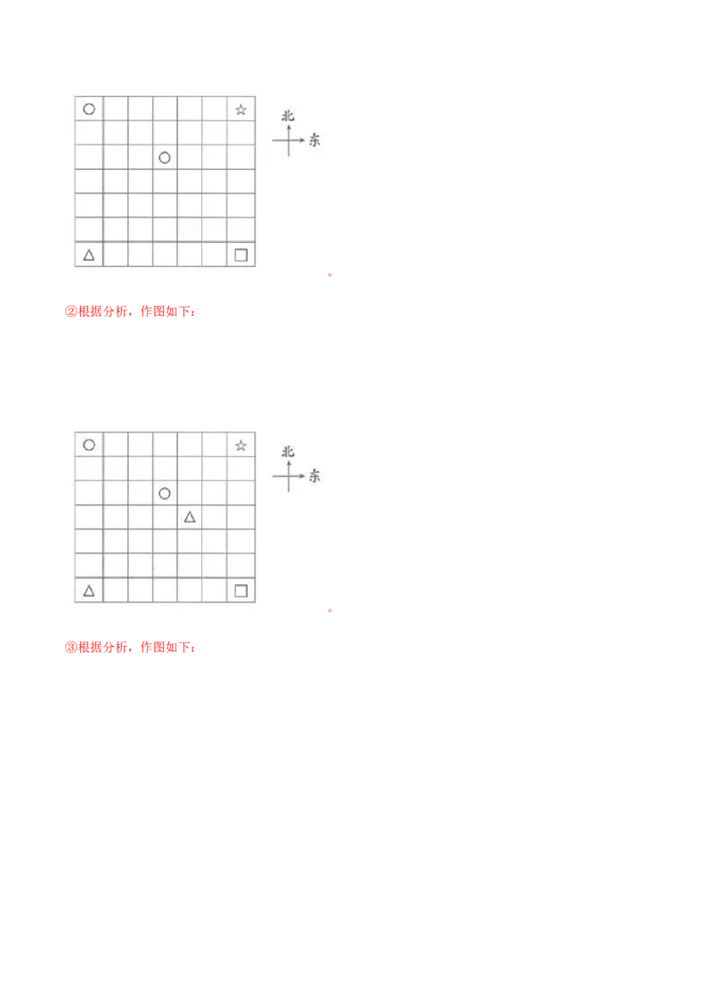 精品第二单元《方向与位置》期末备考讲义&mdash;二年级下册数学单元闯关（知识点精讲＋优选题训练）（解析版）北师大版_二年级上下册资料_小学二年级学习资料-25年更新版_北师大版
