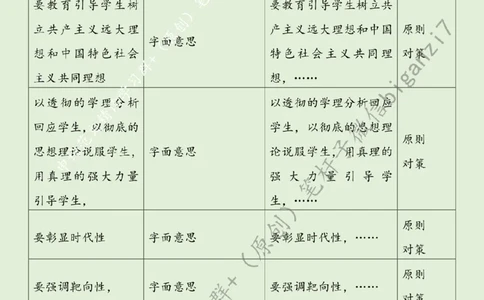 1030---标注绿-把思政课锻造成&ldquo;金课&rdquo;_2026考公资料_（57）申论材料_00、笔杆子晨读材料_2024笔杆子晨读_笔杆子10月时政_1030把思政课锻造成&ldquo;金课&rdquo;话题：教育