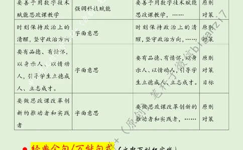1030---标注绿-把思政课锻造成&ldquo;金课&rdquo;_2026考公资料_（57）申论材料_00、笔杆子晨读材料_2024笔杆子晨读_笔杆子10月时政_1030把思政课锻造成&ldquo;金课&rdquo;话题：教育
