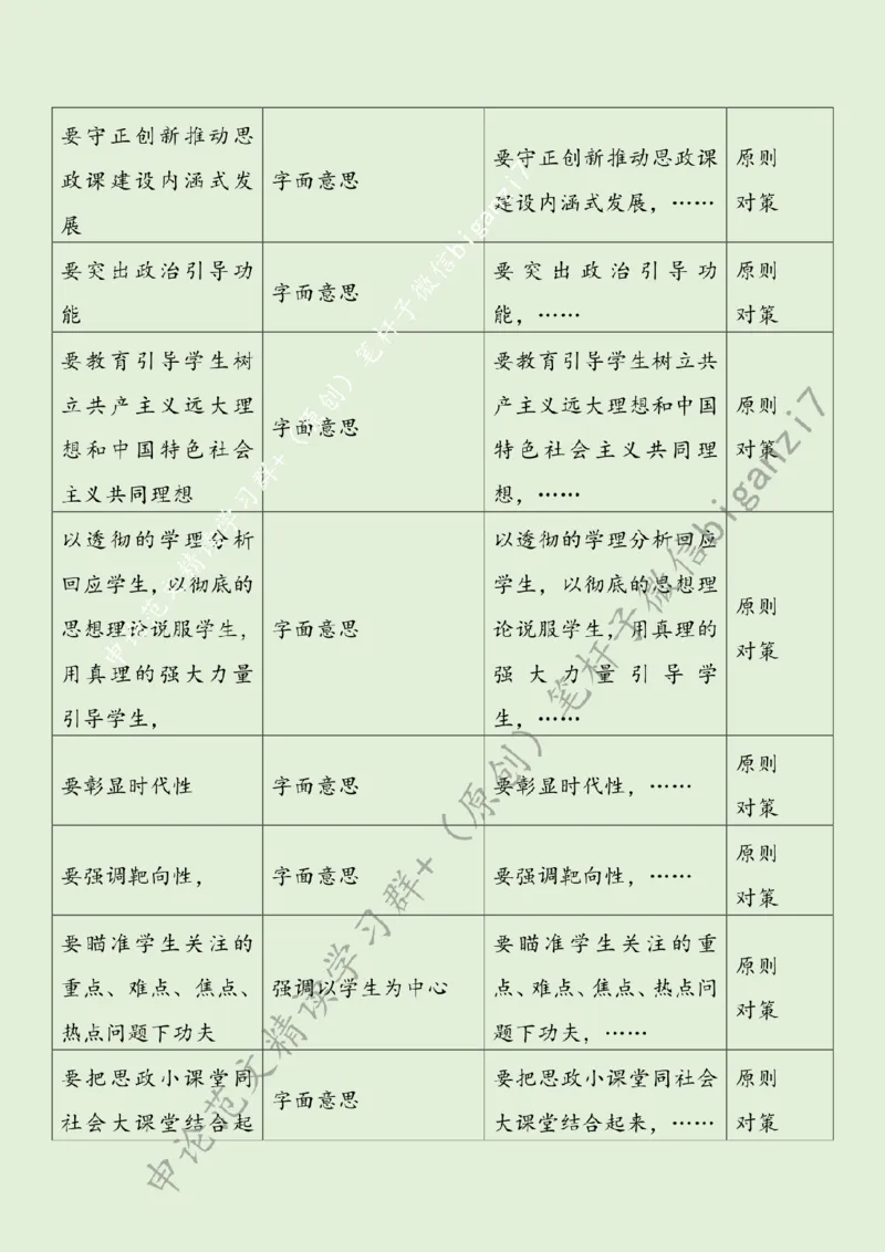 1030---标注绿-把思政课锻造成&ldquo;金课&rdquo;_2026考公资料_（57）申论材料_00、笔杆子晨读材料_2024笔杆子晨读_笔杆子10月时政_1030把思政课锻造成&ldquo;金课&rdquo;话题：教育