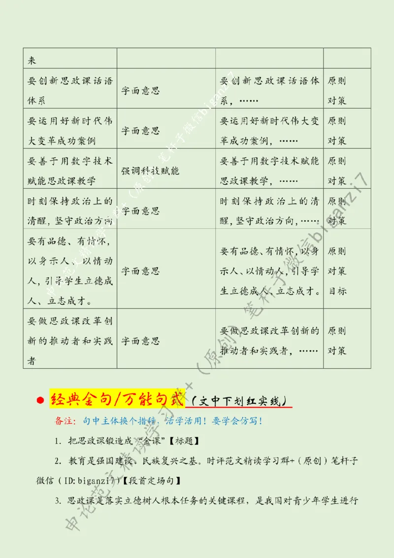 1030---标注绿-把思政课锻造成&ldquo;金课&rdquo;_2026考公资料_（57）申论材料_00、笔杆子晨读材料_2024笔杆子晨读_笔杆子10月时政_1030把思政课锻造成&ldquo;金课&rdquo;话题：教育