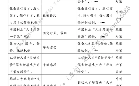 0707---标注白-发展新质生产力要写好人才这篇&ldquo;大文章&rdquo;_2026考公资料_（57）申论材料_00、笔杆子晨读材料_2024笔杆子晨读_笔杆子7月时政