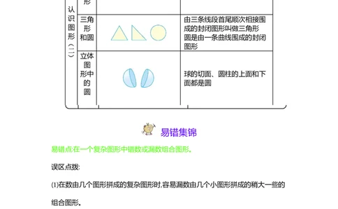 第6单元认识图形（二）_一年级上下册资料_1年级下册教学资源包课件+课时练_第六单元认识图形（二）_单元资料汇总_单元复习