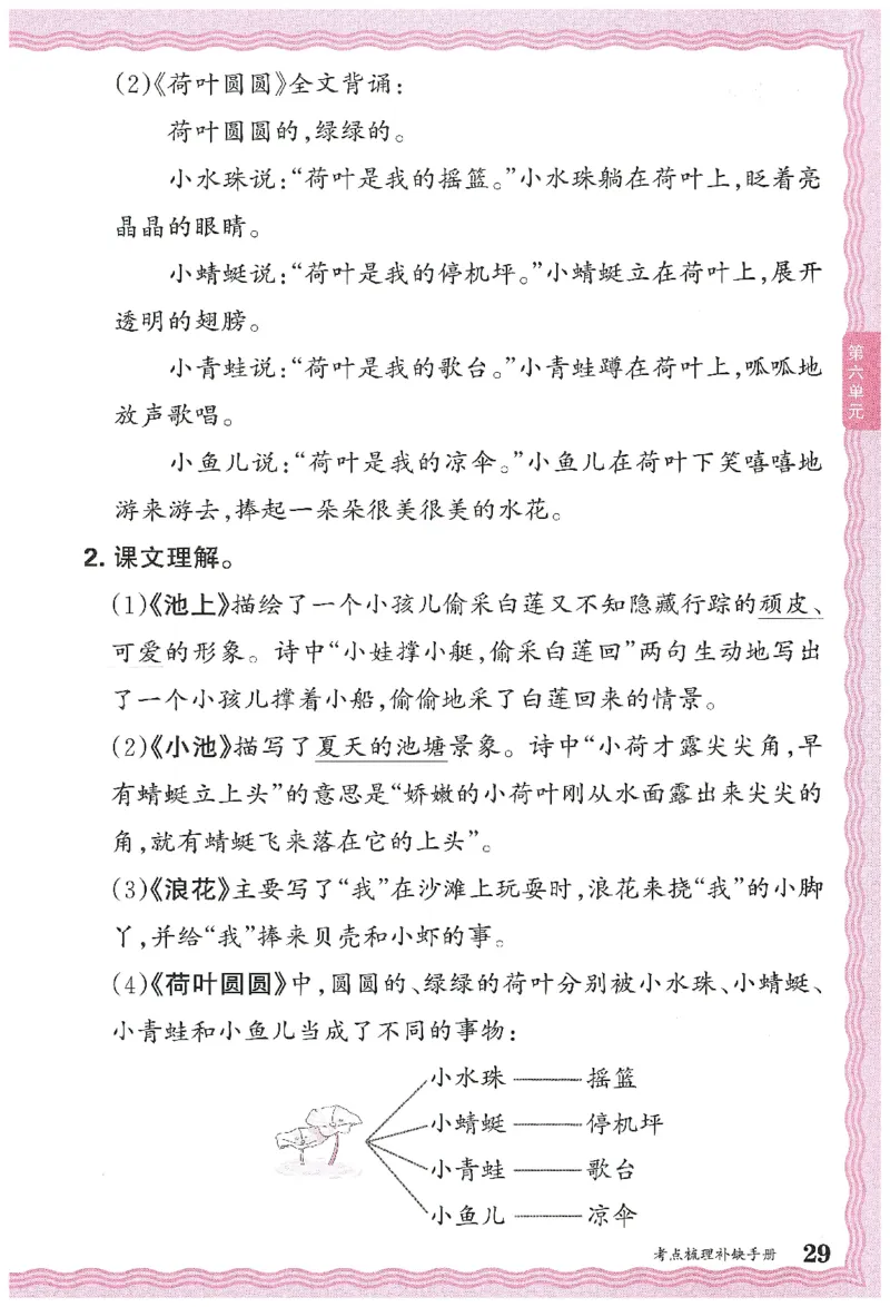 考点梳理时习卷语文一年级下补缺手册_一年级上下册资料_53黄冈多个品牌系列资料_语文