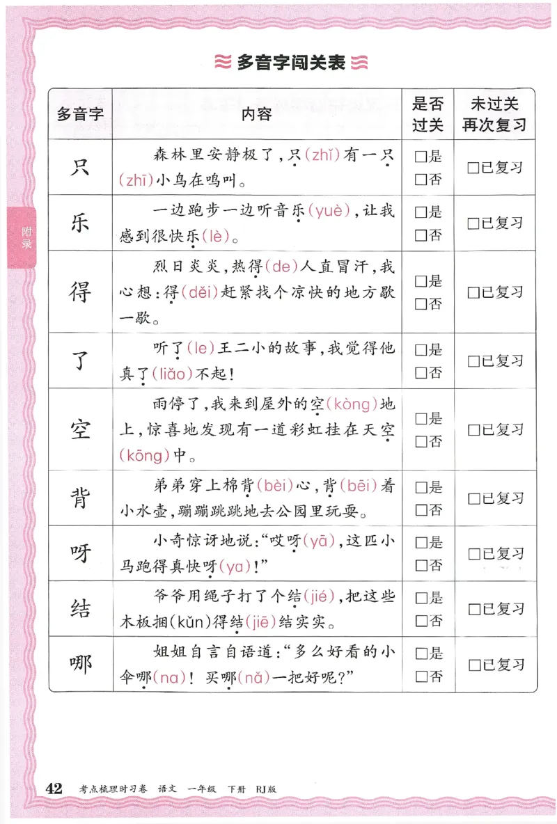 考点梳理时习卷语文一年级下补缺手册_一年级上下册资料_53黄冈多个品牌系列资料_语文