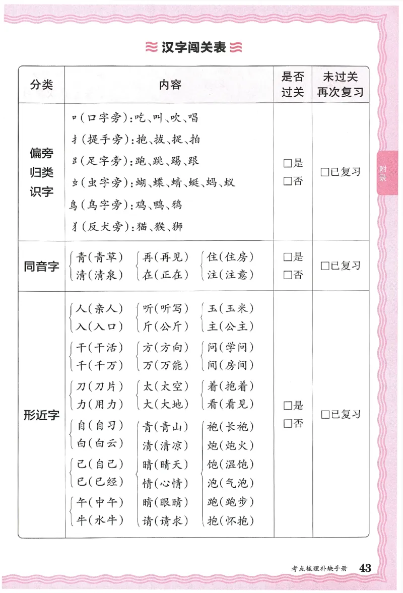 考点梳理时习卷语文一年级下补缺手册_一年级上下册资料_53黄冈多个品牌系列资料_语文