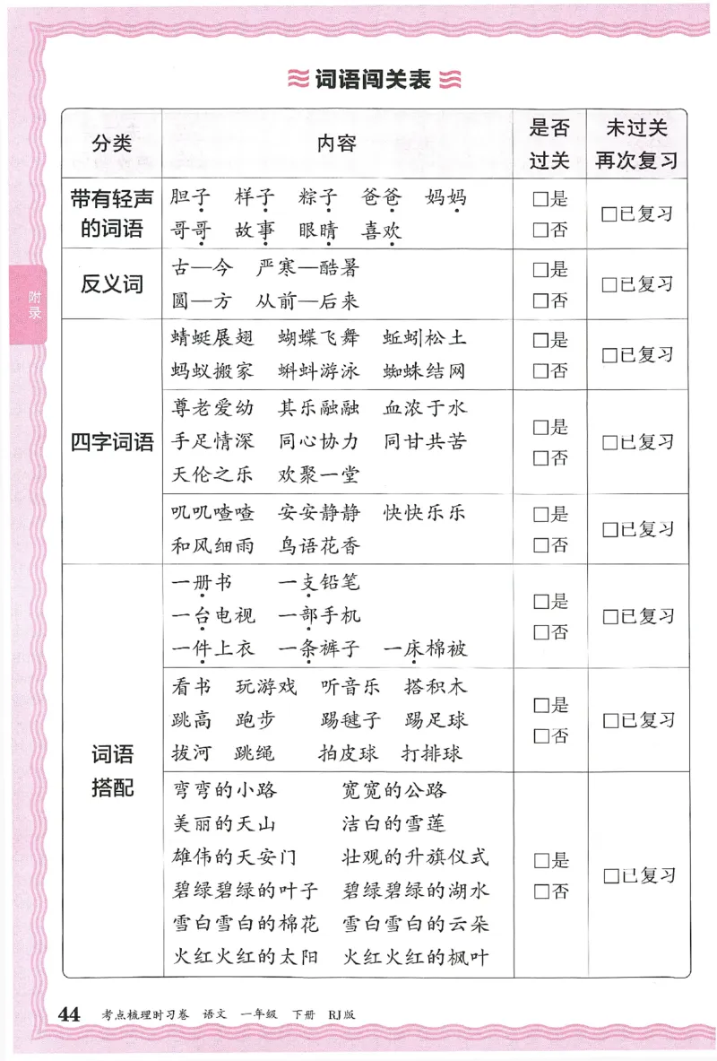 考点梳理时习卷语文一年级下补缺手册_一年级上下册资料_53黄冈多个品牌系列资料_语文