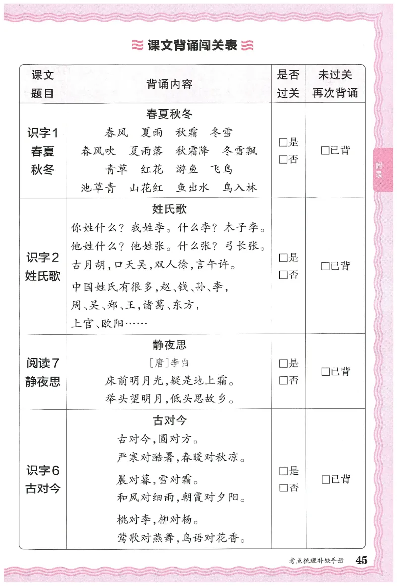 考点梳理时习卷语文一年级下补缺手册_一年级上下册资料_53黄冈多个品牌系列资料_语文