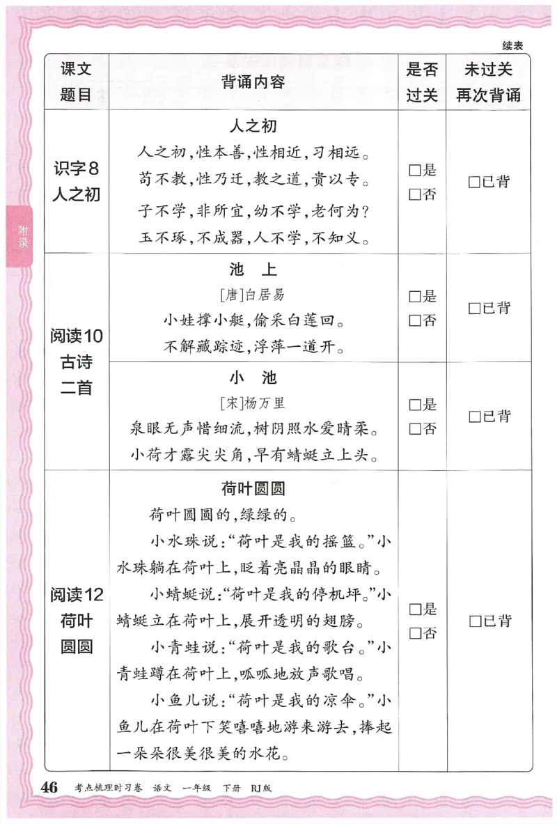 考点梳理时习卷语文一年级下补缺手册_一年级上下册资料_53黄冈多个品牌系列资料_语文