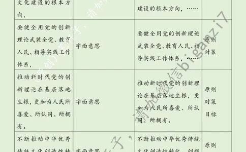 1212---标注绿-为经济社会发展注入文化力量_2026考公资料_（57）申论材料_00、笔杆子晨读材料_2024笔杆子晨读_笔杆子12月时政_12月12日