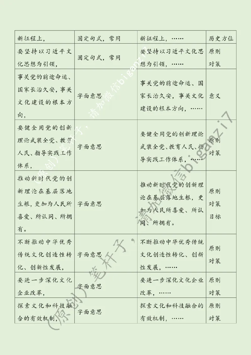 1212---标注绿-为经济社会发展注入文化力量_2026考公资料_（57）申论材料_00、笔杆子晨读材料_2024笔杆子晨读_笔杆子12月时政_12月12日