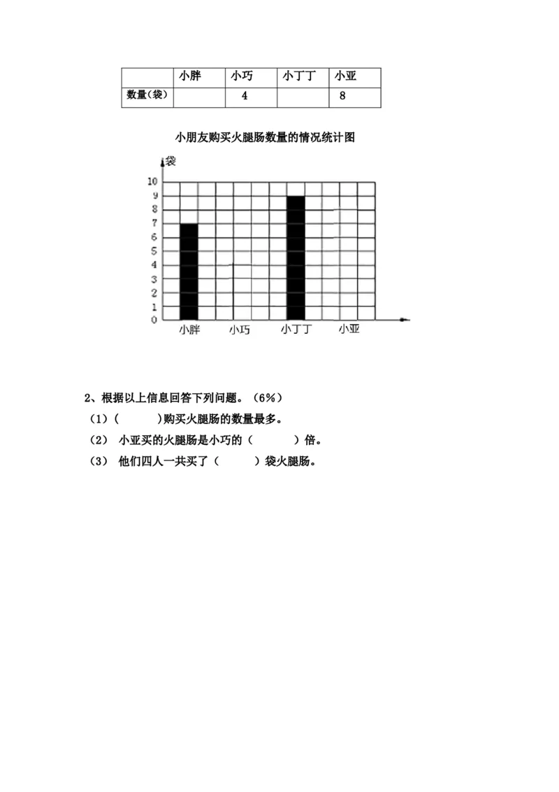 沪教版二年级数学(上册)练习卷_二年级上下册资料_小学二年级学习资料-25年更新版_2-03、小学二年级数学上册_2-3-2、练习题、作业、试题、试卷_沪教版_期末测试卷