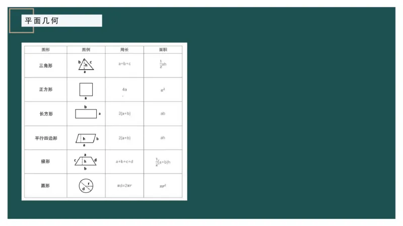 平面几何（一）_2026考公资料_（12）小p公考_2025合集_行测小p公考（P神）公众号：上岸总站_数量关系_数量关系理论课讲义_数量关系理论课-第十三讲-平面几何一问题