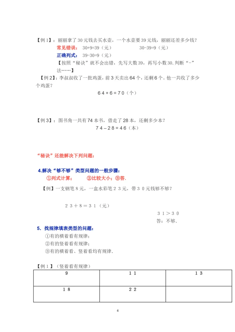 苏教版一年级下学期数学知识点_一年级上下册资料_小学一年级学习资料-25年更新版_1-04、小学一年级数学下册_1-4-1、复习、知识点、归纳汇总_苏教版