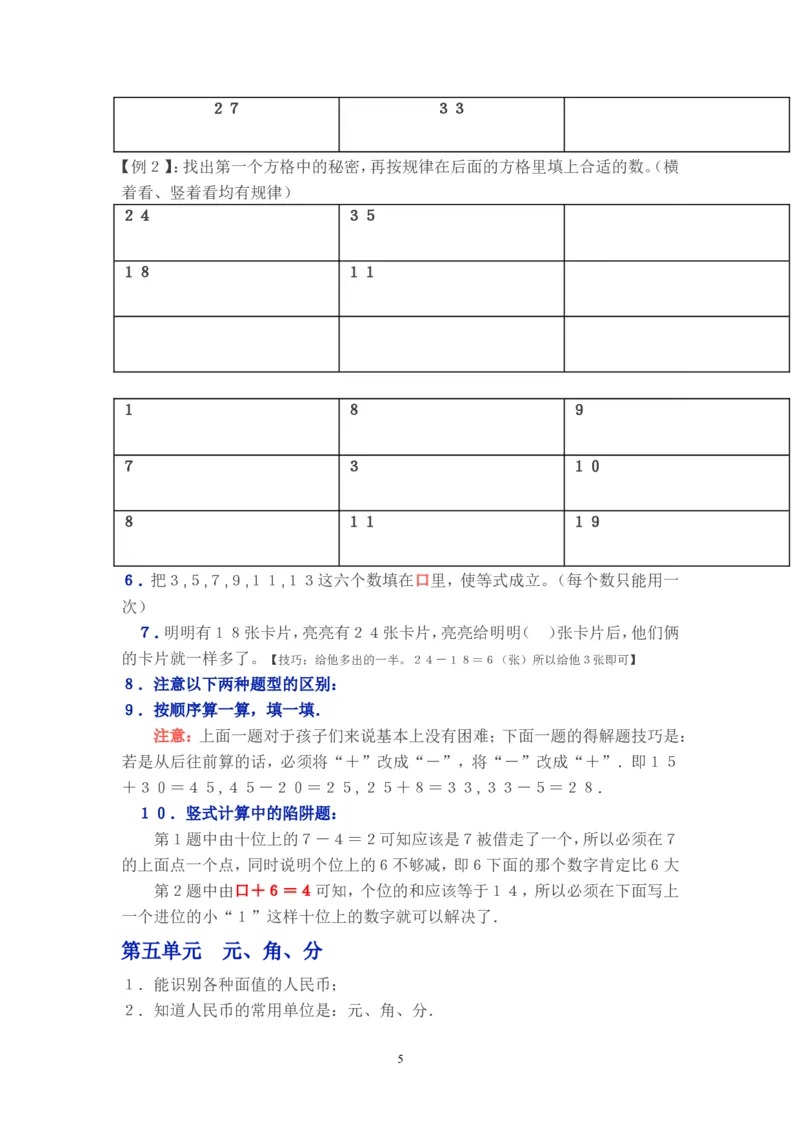 苏教版一年级下学期数学知识点_一年级上下册资料_小学一年级学习资料-25年更新版_1-04、小学一年级数学下册_1-4-1、复习、知识点、归纳汇总_苏教版