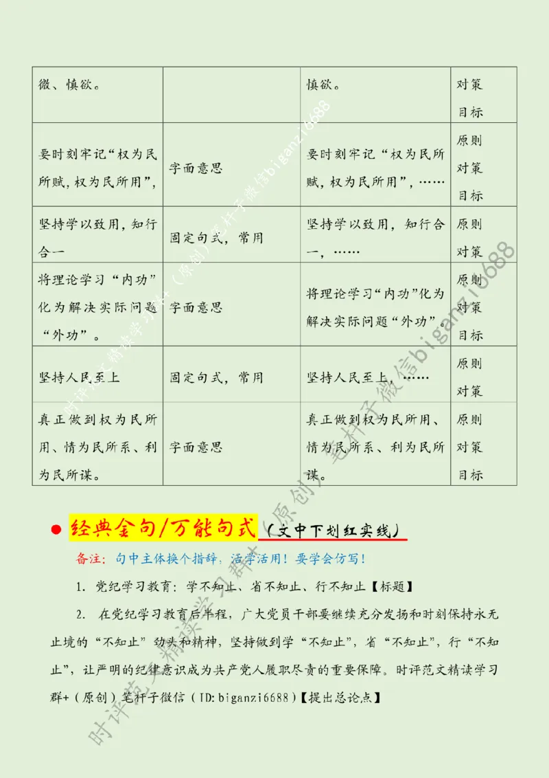 0704---标注绿-党纪学习教育：学不知止、省不知止、行不知止_2026考公资料_（57）申论材料_00、笔杆子晨读材料_2024笔杆子晨读_笔杆子7月时政