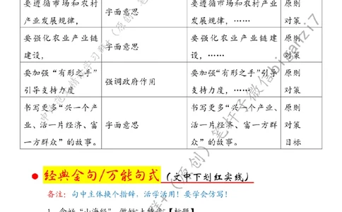 1029---标注白-念好&ldquo;山海经&rdquo;做好&ldquo;土特产&rdquo;_2026考公资料_（57）申论材料_00、笔杆子晨读材料_2024笔杆子晨读_笔杆子10月时政_1029念好&ldquo;山海经&rdquo;做好&ldquo;土特产&rdquo;话题：乡村振兴