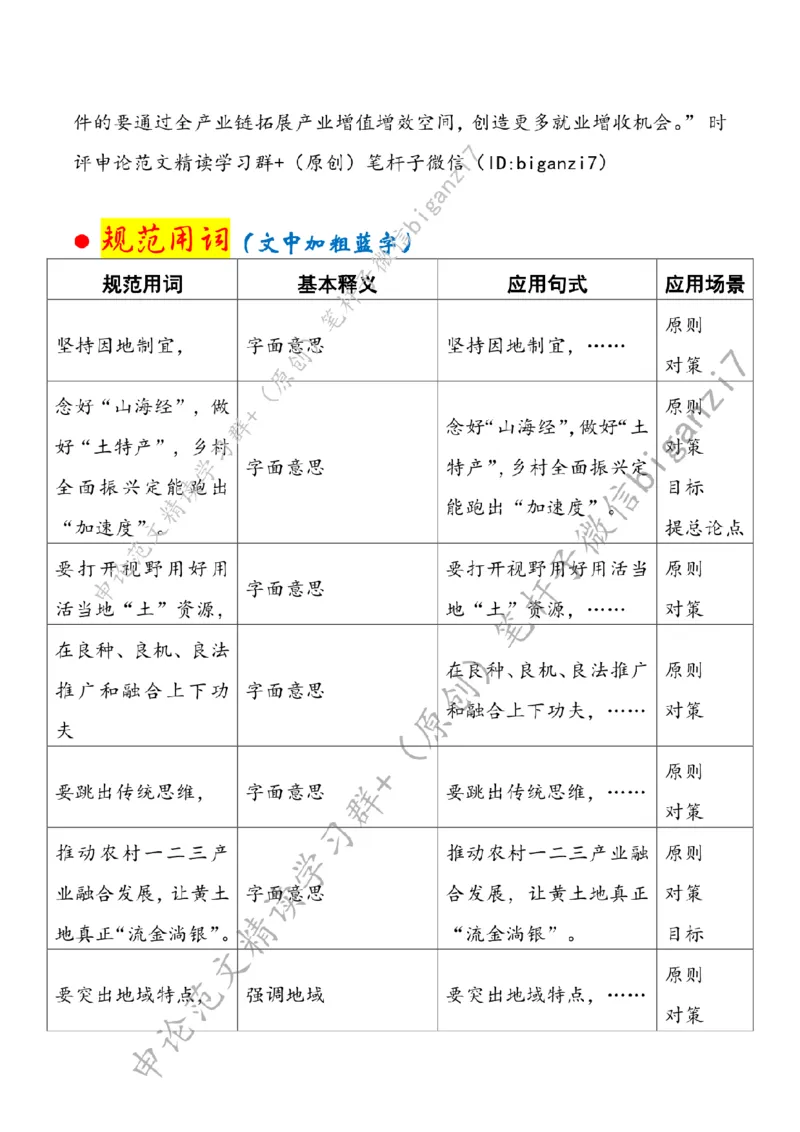 1029---标注白-念好&ldquo;山海经&rdquo;做好&ldquo;土特产&rdquo;_2026考公资料_（57）申论材料_00、笔杆子晨读材料_2024笔杆子晨读_笔杆子10月时政_1029念好&ldquo;山海经&rdquo;做好&ldquo;土特产&rdquo;话题：乡村振兴