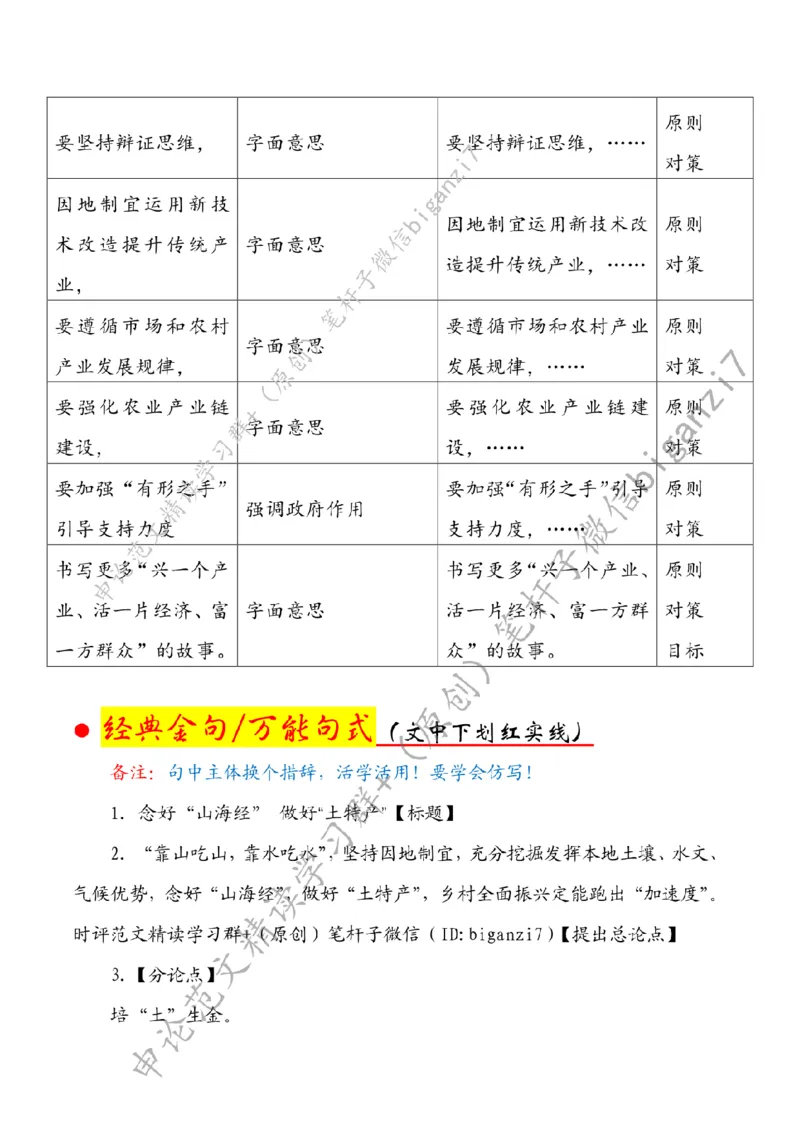 1029---标注白-念好&ldquo;山海经&rdquo;做好&ldquo;土特产&rdquo;_2026考公资料_（57）申论材料_00、笔杆子晨读材料_2024笔杆子晨读_笔杆子10月时政_1029念好&ldquo;山海经&rdquo;做好&ldquo;土特产&rdquo;话题：乡村振兴