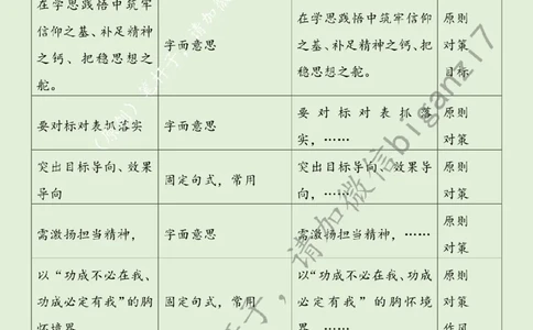 1130---标注绿-在进一步全面深化改革中校准&ldquo;青春坐标&rdquo;_2026考公资料_（57）申论材料_00、笔杆子晨读材料_2024笔杆子晨读_笔杆子11月时政_11月30日