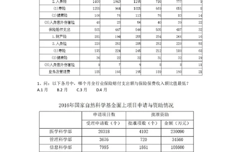 06.2比较大小习题_2026考公资料_（12）小p公考_2025合集_行测小p公考（P神）公众号：上岸总站_资料分析_讲义_8.3资料分析第六讲-大小比较