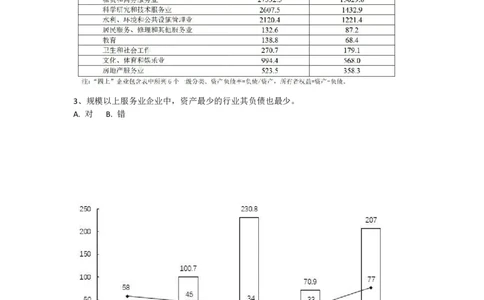 06.2比较大小习题_2026考公资料_（12）小p公考_2025合集_行测小p公考（P神）公众号：上岸总站_资料分析_讲义_8.3资料分析第六讲-大小比较