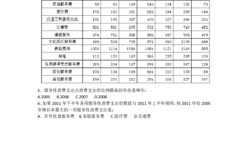06.2比较大小习题_2026考公资料_（12）小p公考_2025合集_行测小p公考（P神）公众号：上岸总站_资料分析_讲义_8.3资料分析第六讲-大小比较
