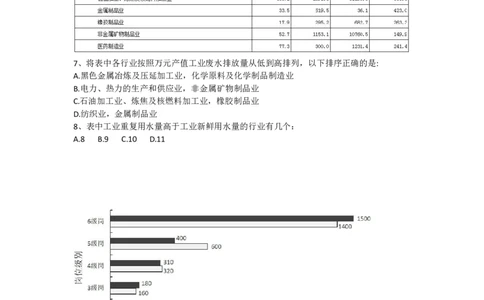 06.2比较大小习题_2026考公资料_（12）小p公考_2025合集_行测小p公考（P神）公众号：上岸总站_资料分析_讲义_8.3资料分析第六讲-大小比较