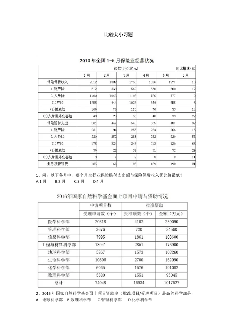 06.2比较大小习题_2026考公资料_（12）小p公考_2025合集_行测小p公考（P神）公众号：上岸总站_资料分析_讲义_8.3资料分析第六讲-大小比较
