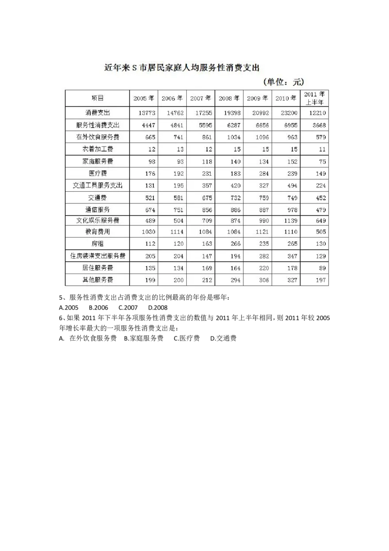 06.2比较大小习题_2026考公资料_（12）小p公考_2025合集_行测小p公考（P神）公众号：上岸总站_资料分析_讲义_8.3资料分析第六讲-大小比较