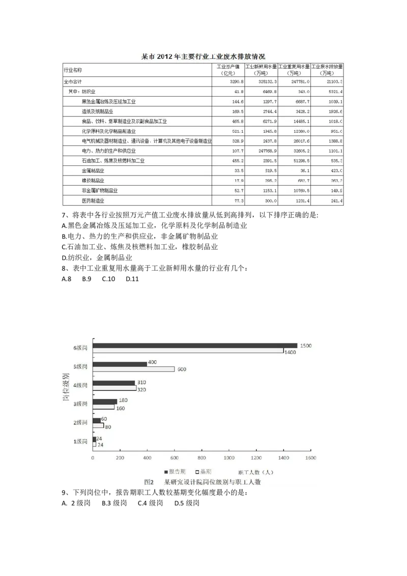 06.2比较大小习题_2026考公资料_（12）小p公考_2025合集_行测小p公考（P神）公众号：上岸总站_资料分析_讲义_8.3资料分析第六讲-大小比较
