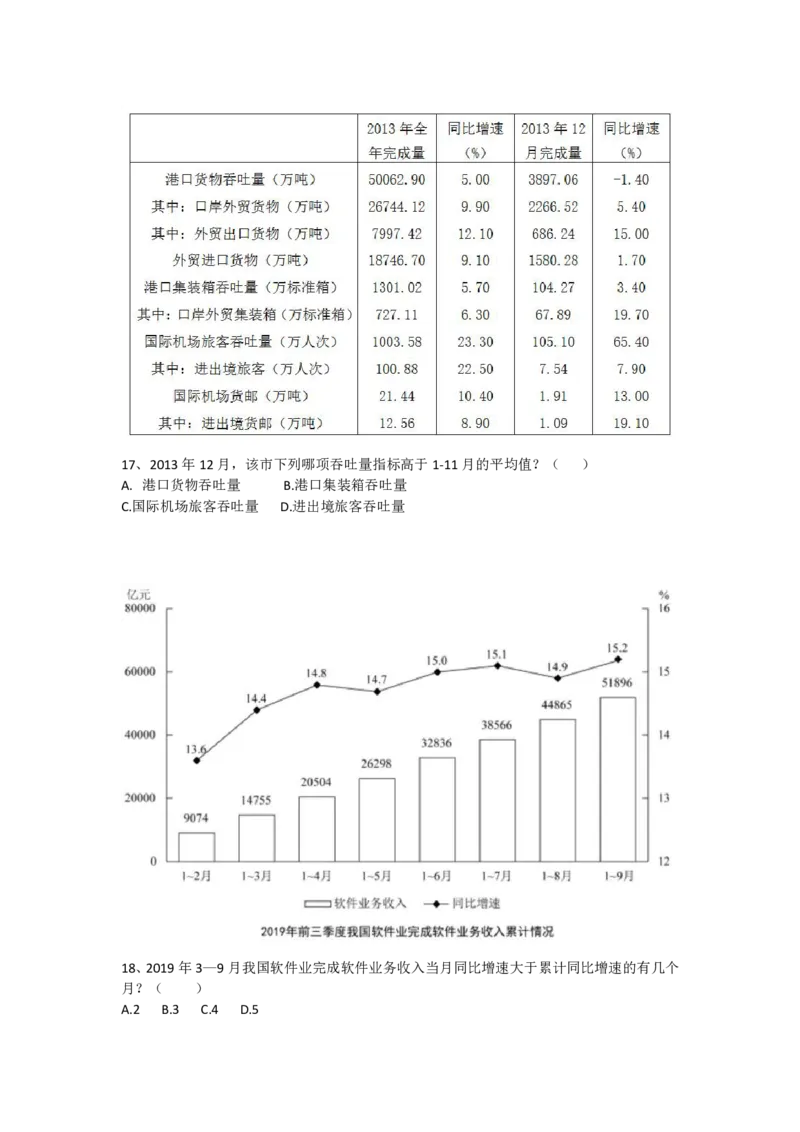 06.2比较大小习题_2026考公资料_（12）小p公考_2025合集_行测小p公考（P神）公众号：上岸总站_资料分析_讲义_8.3资料分析第六讲-大小比较