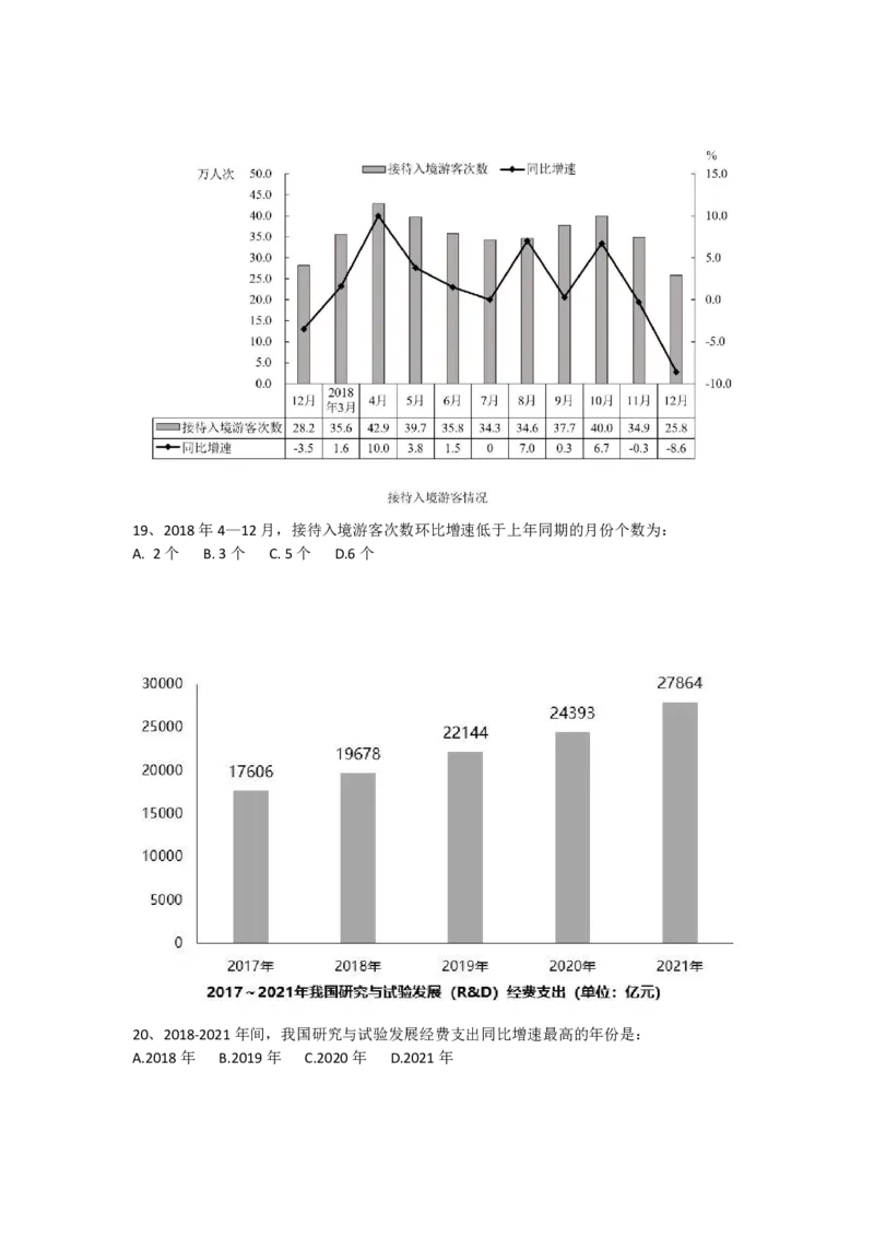 06.2比较大小习题_2026考公资料_（12）小p公考_2025合集_行测小p公考（P神）公众号：上岸总站_资料分析_讲义_8.3资料分析第六讲-大小比较