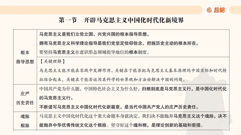 政治理论1_2026考公资料_（05）超格_行测申论2025超格合集(行测&申论&政治理论)_行测申论2025省考超格超大杯刷题课（五合一）_政治理论➕常识课件_政治理论课件