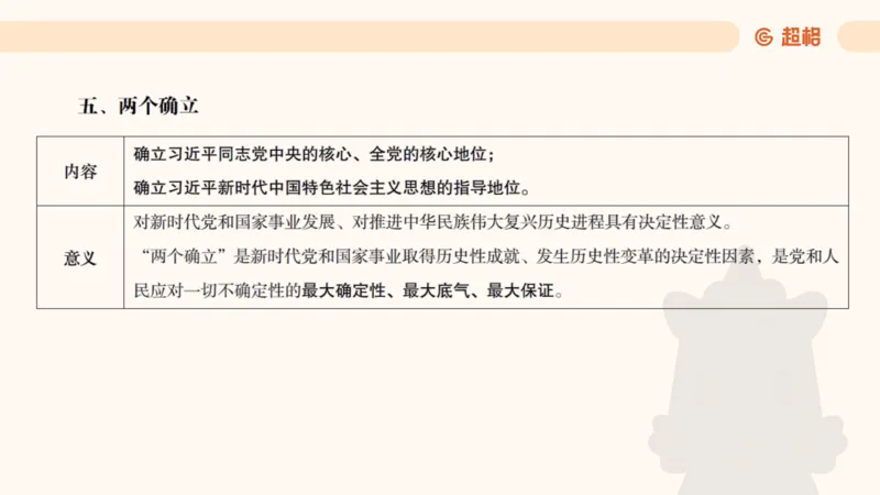 政治理论1_2026考公资料_（05）超格_行测申论2025超格合集(行测&申论&政治理论)_行测申论2025省考超格超大杯刷题课（五合一）_政治理论➕常识课件_政治理论课件