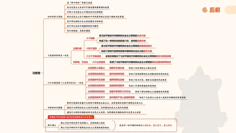 政治理论1_2026考公资料_（05）超格_行测申论2025超格合集(行测&申论&政治理论)_行测申论2025省考超格超大杯刷题课（五合一）_政治理论➕常识课件_政治理论课件