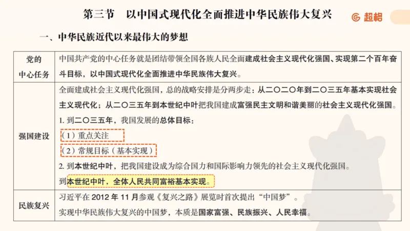 政治理论1_2026考公资料_（05）超格_行测申论2025超格合集(行测&申论&政治理论)_行测申论2025省考超格超大杯刷题课（五合一）_政治理论➕常识课件_政治理论课件