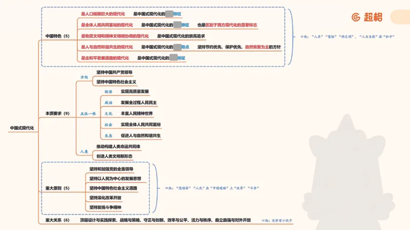 政治理论1_2026考公资料_（05）超格_行测申论2025超格合集(行测&申论&政治理论)_行测申论2025省考超格超大杯刷题课（五合一）_政治理论➕常识课件_政治理论课件