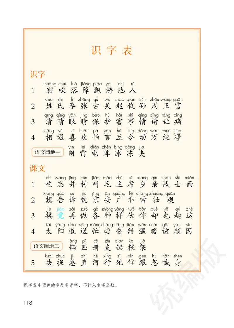 统编版语文一年级下册电子课本_一年级上下册资料_小学一年级学习资料-25年更新版_1-02、小学一年级语文下册_3-6-2-2、练习题、作业、专项、试卷_部编（人教）版_预习资料