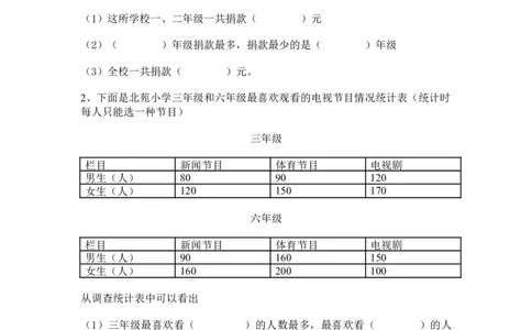 第五单元测试卷A_三年级上下册资料_三年级上语数英上下册学习资料_3-8-4、小学三年级数学下册_冀教版_3、单元测试卷