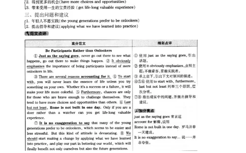2010-2015年四级写作答案解析