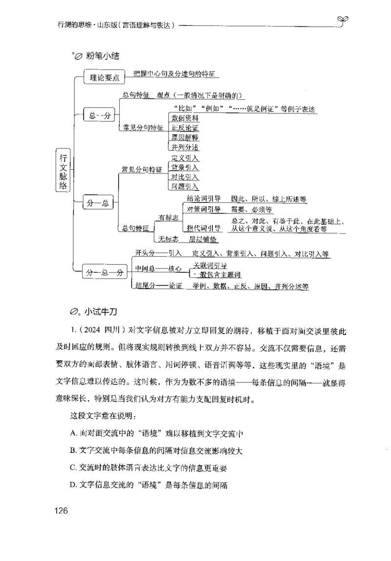 17山东行测的思维（言语理解）-副本_2026考公资料_（10）粉笔_2025粉笔国考省考980（课＋笔记）_粉笔980（25多省）_32025FB山东省考980系统班_2025山东26本图书_知识梳理体系11本
