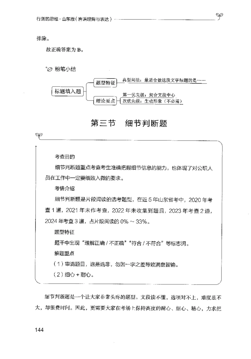17山东行测的思维（言语理解）-副本_2026考公资料_（10）粉笔_2025粉笔国考省考980（课＋笔记）_粉笔980（25多省）_32025FB山东省考980系统班_2025山东26本图书_知识梳理体系11本