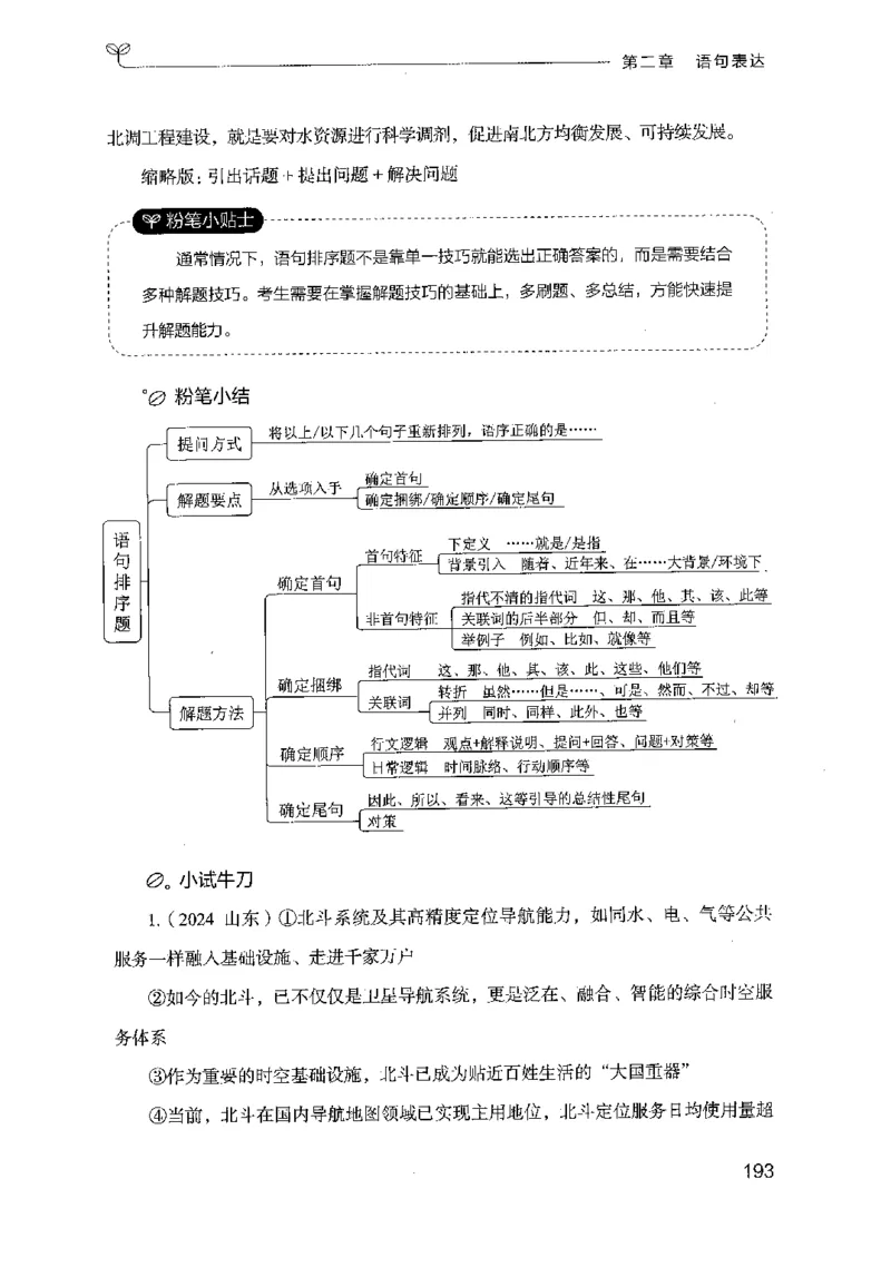 17山东行测的思维（言语理解）-副本_2026考公资料_（10）粉笔_2025粉笔国考省考980（课＋笔记）_粉笔980（25多省）_32025FB山东省考980系统班_2025山东26本图书_知识梳理体系11本