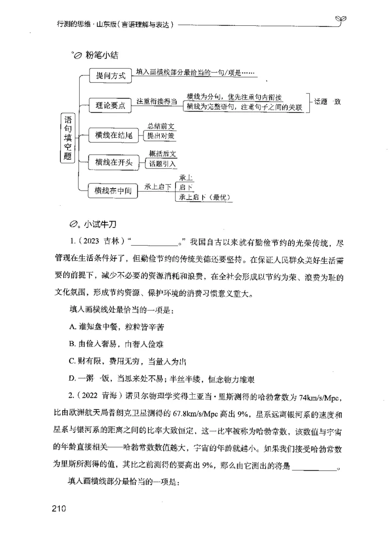17山东行测的思维（言语理解）-副本_2026考公资料_（10）粉笔_2025粉笔国考省考980（课＋笔记）_粉笔980（25多省）_32025FB山东省考980系统班_2025山东26本图书_知识梳理体系11本