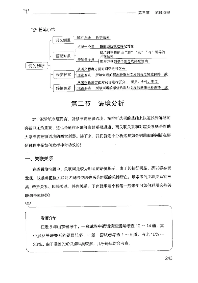 17山东行测的思维（言语理解）-副本_2026考公资料_（10）粉笔_2025粉笔国考省考980（课＋笔记）_粉笔980（25多省）_32025FB山东省考980系统班_2025山东26本图书_知识梳理体系11本